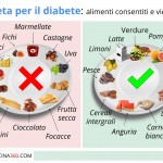 Dieta_per_diabete_640x480